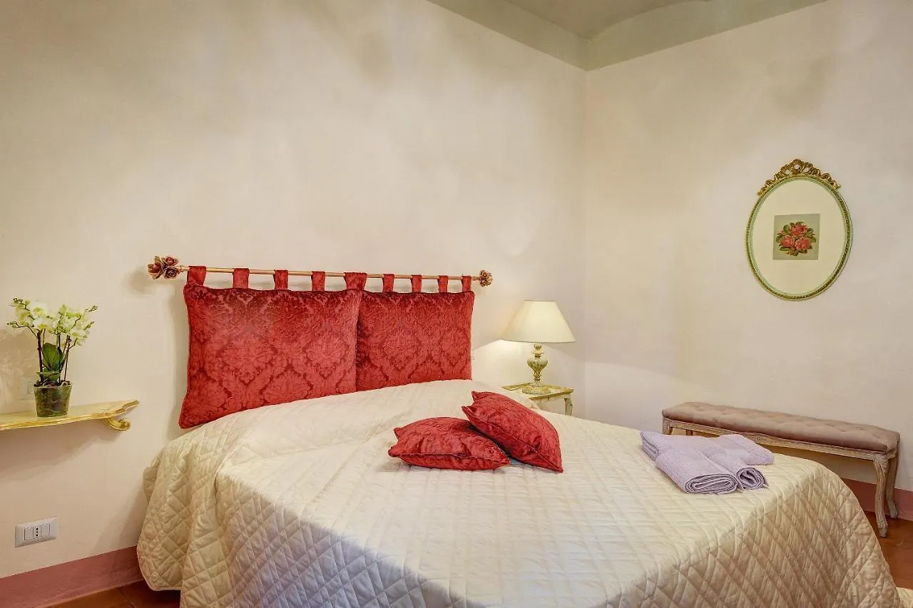B&B La Lanterna Sinalunga