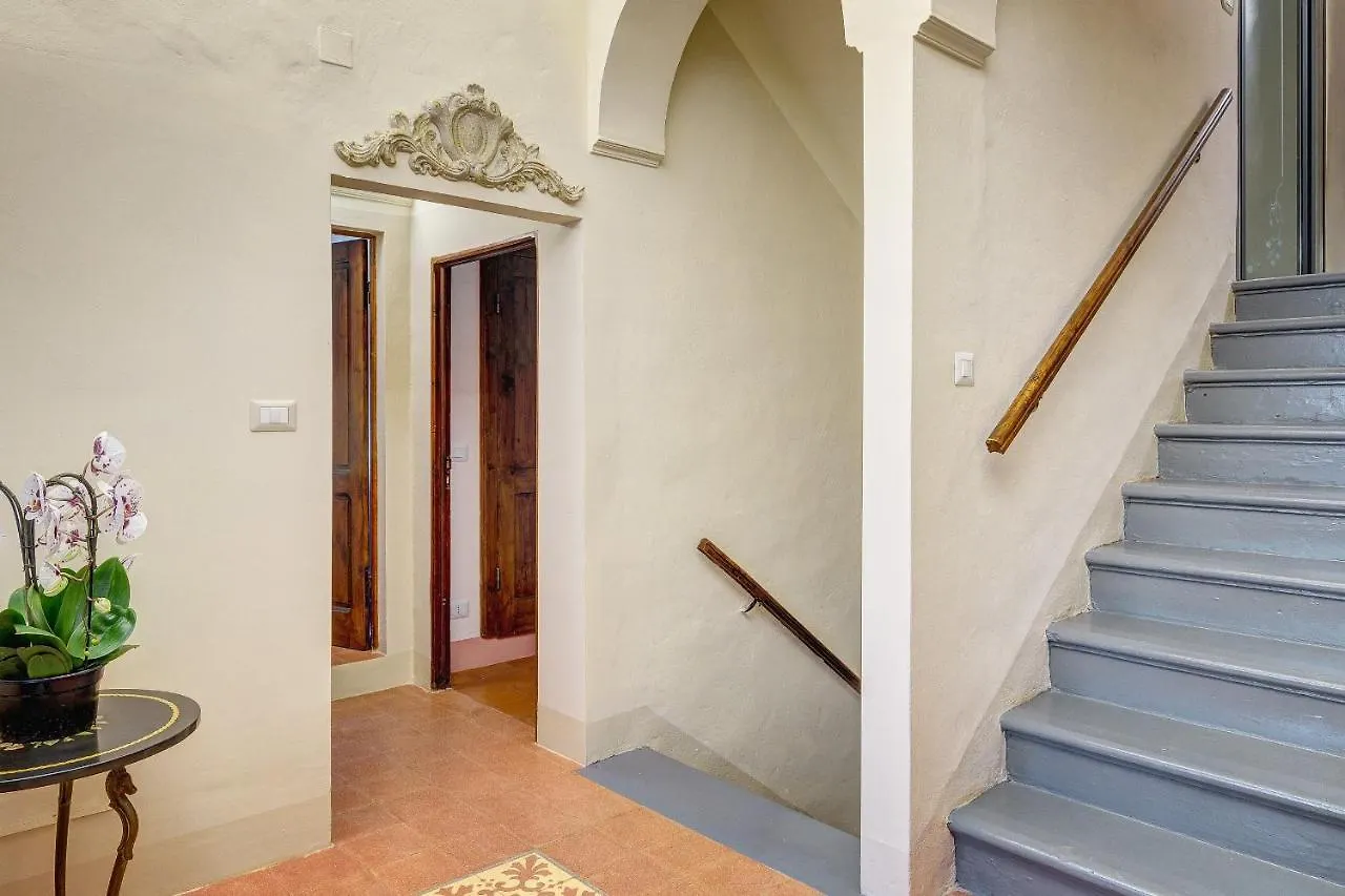 Bed & Breakfast B&B La Lanterna Sinalunga