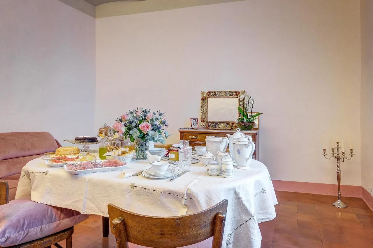 Bed & Breakfast B&B La Lanterna Sinalunga